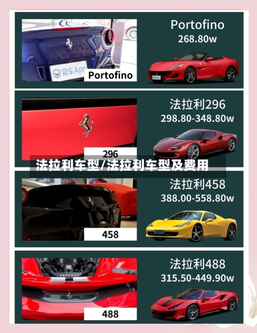 法拉利车型/法拉利车型及费用-第3张图片
