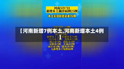 【河南新增7例本土,河南新增本土4例】-第2张图片