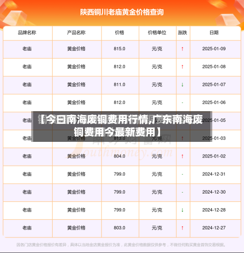 【今曰南海废铜费用行情,广东南海废铜费用今最新费用】-第2张图片