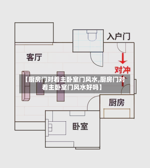 【厨房门对着主卧室门风水,厨房门对着主卧室门风水好吗】-第2张图片