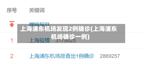 上海浦东机场发现2例确诊(上海浦东机场确诊一例)