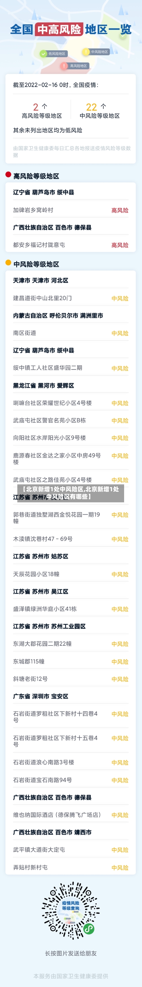 【北京新增1处中风险区,北京新增1处中风险区有哪些】