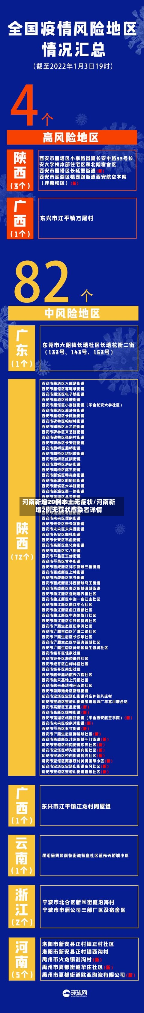 河南新增29例本土无症状/河南新增2例无症状感染者详情