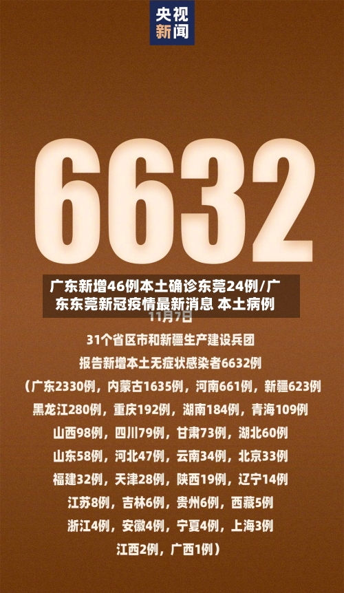 广东新增46例本土确诊东莞24例/广东东莞新冠疫情最新消息 本土病例-第3张图片