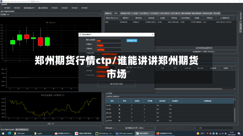 郑州期货行情ctp/谁能讲讲郑州期货市场