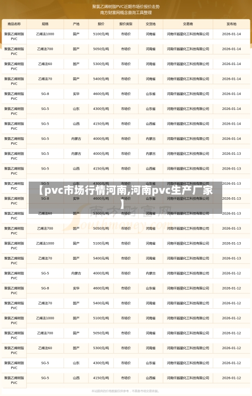 【pvc市场行情河南,河南pvc生产厂家】
