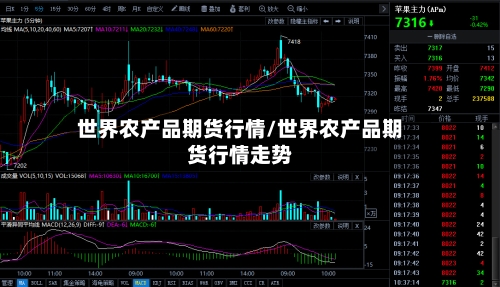 世界农产品期货行情/世界农产品期货行情走势-第2张图片