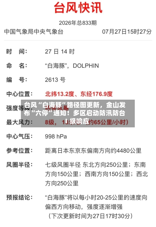 台风“白海豚	”路径图更新，金山发布“六停”通知！多区启动防汛防台Ⅰ级响应-第3张图片
