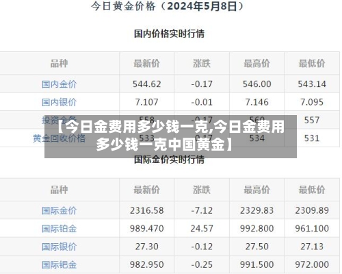 【今日金费用多少钱一克,今日金费用多少钱一克中国黄金】-第2张图片