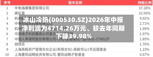 冰山冷热(000530.SZ)2026年中报净利润为4714.26万元	、较去年同期下降39.98%-第2张图片