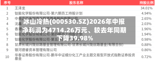 冰山冷热(000530.SZ)2026年中报净利润为4714.26万元、较去年同期下降39.98%-第3张图片