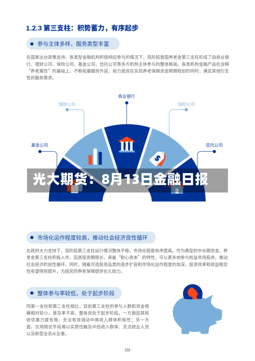 光大期货:8月13日金融日报-第3张图片