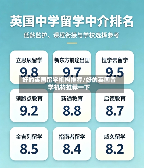 好的英国留学机构推荐/好的英国留学机构推荐一下-第2张图片