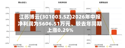 江苏博云(301003.SZ)2026年中报净利润为5606.51万元、较去年同期上涨0.29%-第2张图片