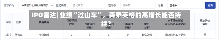 IPO雷达| 业绩“过山车	”，森泰英格的高增长能否持续？-第2张图片