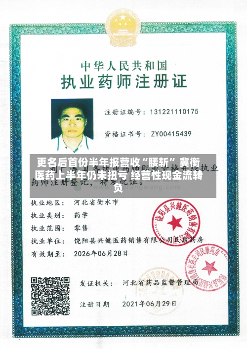 更名后首份半年报营收“腰斩” 冀衡医药上半年仍未扭亏 经营性现金流转负-第2张图片