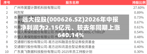远大控股(000626.SZ)2026年中报净利润为2.15亿元、较去年同期上涨640.14%-第2张图片