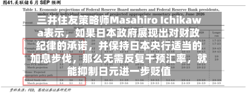 三井住友策略师Masahiro Ichikawa表示，如果日本政府展现出对财政纪律的承诺，并保持日本央行适当的加息步伐	，那么无需反复干预汇率，就能抑制日元进一步贬值-第2张图片