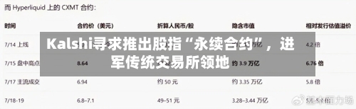 Kalshi寻求推出股指“永续合约”，进军传统交易所领地-第1张图片