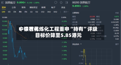 中银世界：中石化炼化工程重申“持有”评级 目标价降至5.85港元-第2张图片