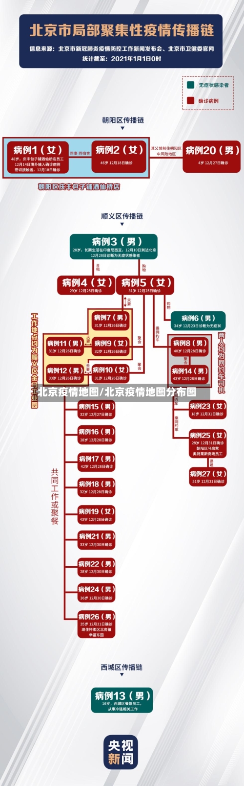 北京疫情地图/北京疫情地图分布图