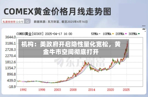 机构：美政府开启隐性量化宽松	，黄金牛市空间彻底打开-第1张图片