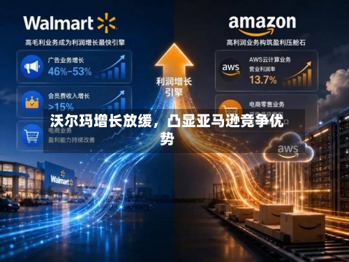 沃尔玛增长放缓	，凸显亚马逊竞争优势-第2张图片