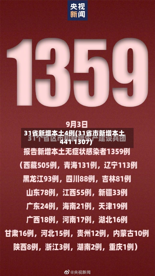 31省新增本土4例(31省市新增本土441 1307)