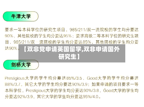 【双非党申请英国留学,双非申请国外研究生】-第3张图片