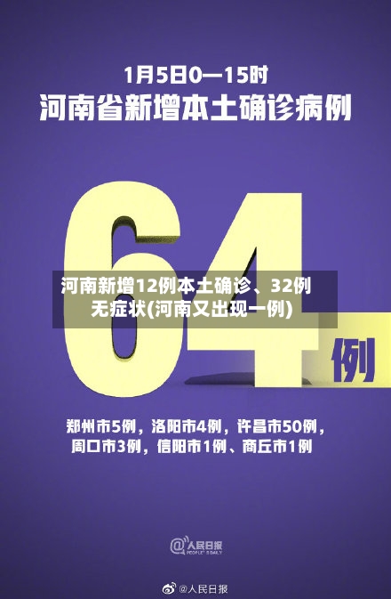 河南新增12例本土确诊、32例无症状(河南又出现一例)-第2张图片