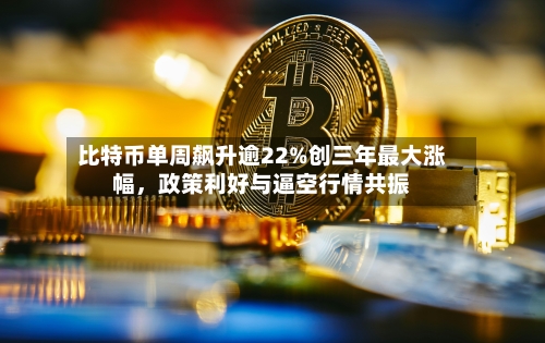 比特币单周飙升逾22%创三年最大涨幅，政策利好与逼空行情共振-第2张图片