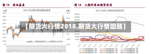 【期货大行情2018,期货大行情回顾】