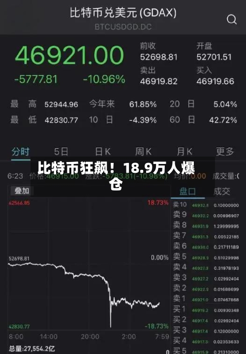 比特币狂飙!18.9万人爆仓-第2张图片