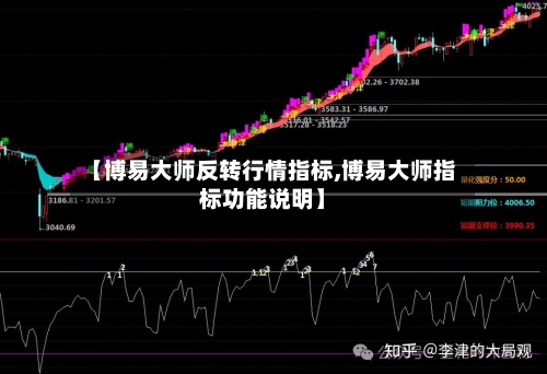 【博易大师反转行情指标,博易大师指标功能说明】