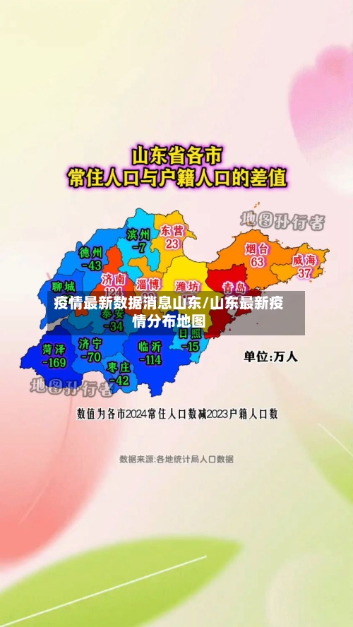 疫情最新数据消息山东/山东最新疫情分布地图