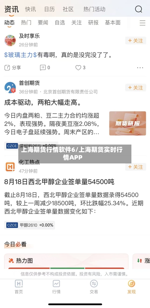 上海期货行情软件6/上海期货实时行情APP