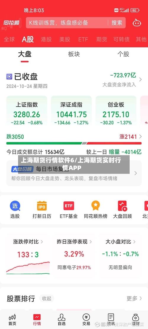 上海期货行情软件6/上海期货实时行情APP-第2张图片