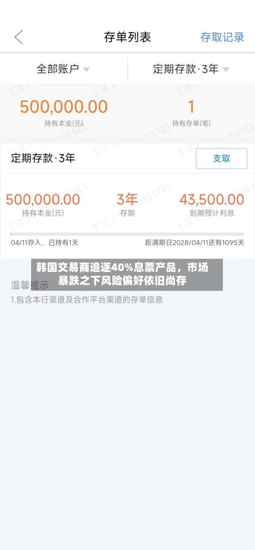 韩国交易商追逐40%息票产品，市场暴跌之下风险偏好依旧尚存