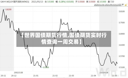 【世界国债期货行情,国债期货实时行情查询一周交易】