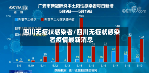 四川无症状感染者/四川无症状感染者疫情最新消息