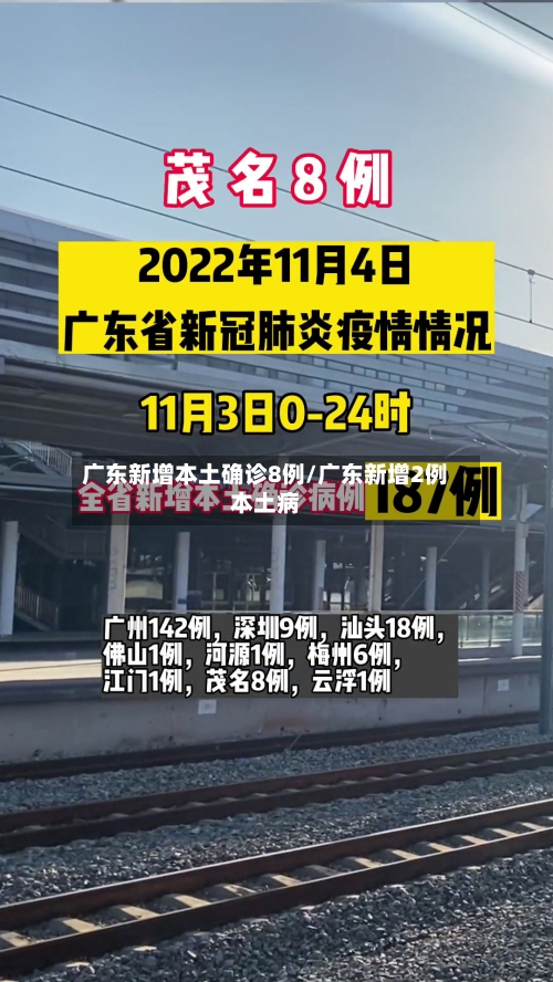 广东新增本土确诊8例/广东新增2例本土病-第2张图片