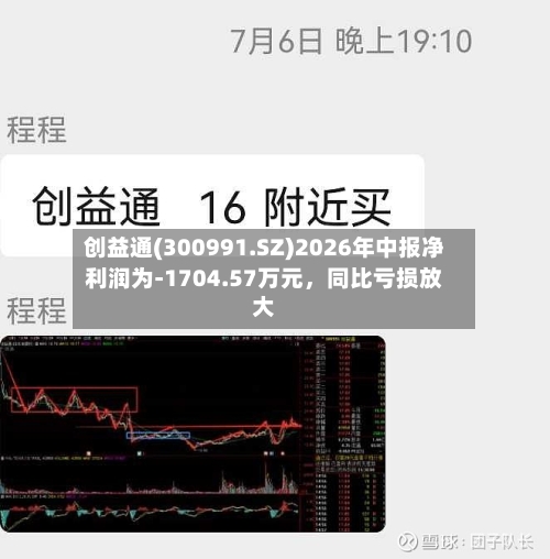 创益通(300991.SZ)2026年中报净利润为-1704.57万元，同比亏损放大