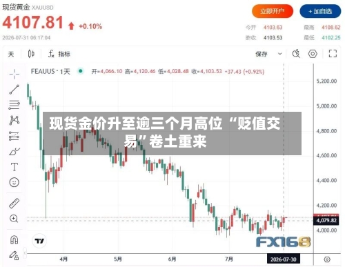 现货金价升至逾三个月高位 “贬值交易”卷土重来-第2张图片