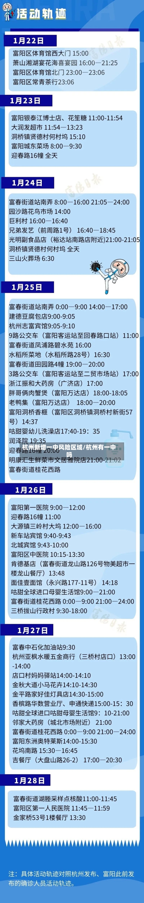 杭州新增一中风险区域/杭州有一中吗