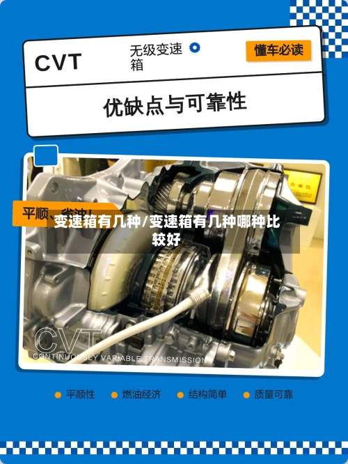 变速箱有几种/变速箱有几种哪种比较好-第3张图片