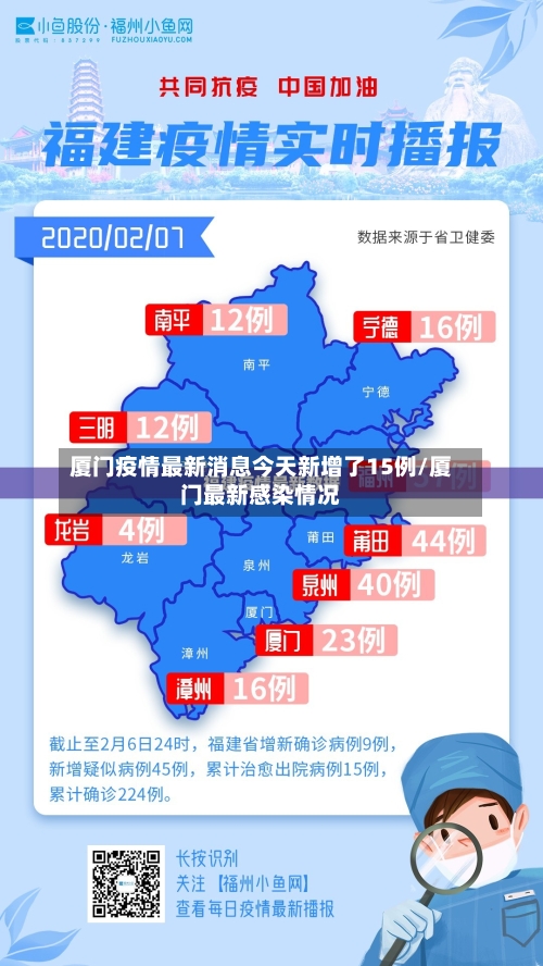 厦门疫情最新消息今天新增了15例/厦门最新感染情况