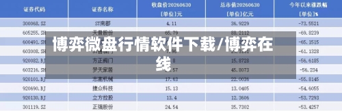 博弈微盘行情软件下载/博弈在线-第2张图片