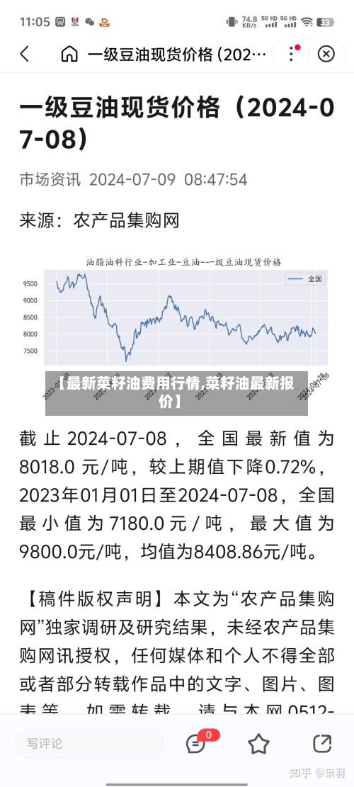 【最新菜籽油费用行情,菜籽油最新报价】-第3张图片