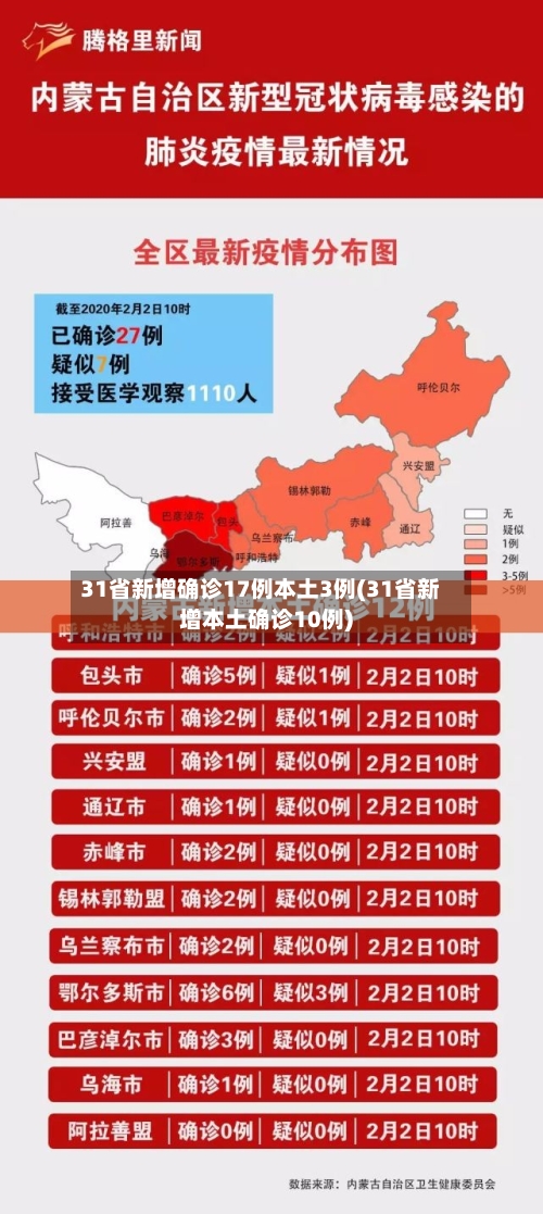 31省新增确诊17例本土3例(31省新增本土确诊10例)