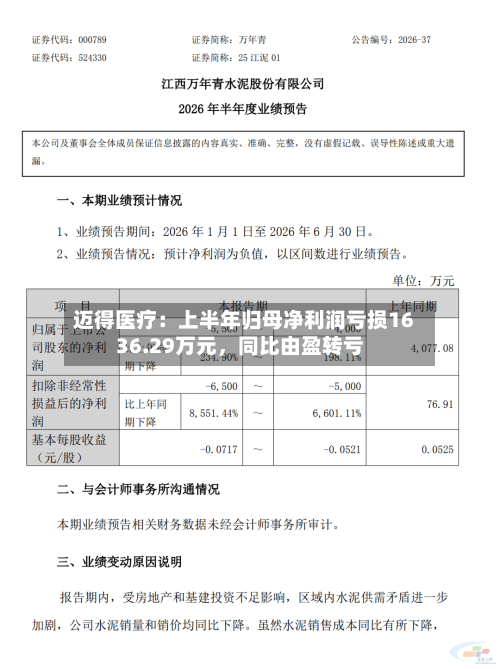 迈得医疗：上半年归母净利润亏损1636.29万元，同比由盈转亏-第2张图片